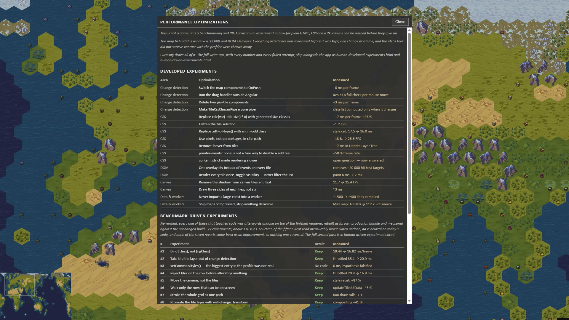Performance optimization log